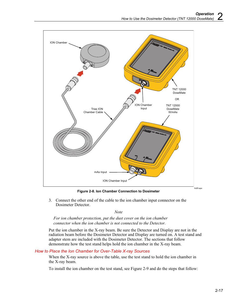 Fluke Biomedical TNT 12000 User Manual | Page 45 / 138