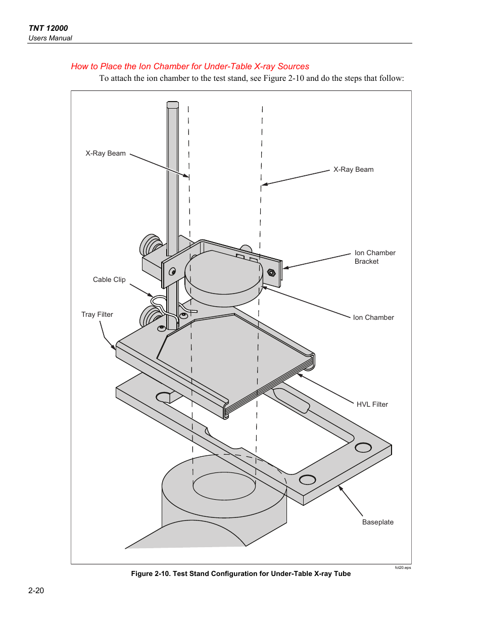 Fluke Biomedical TNT 12000 User Manual | Page 48 / 138