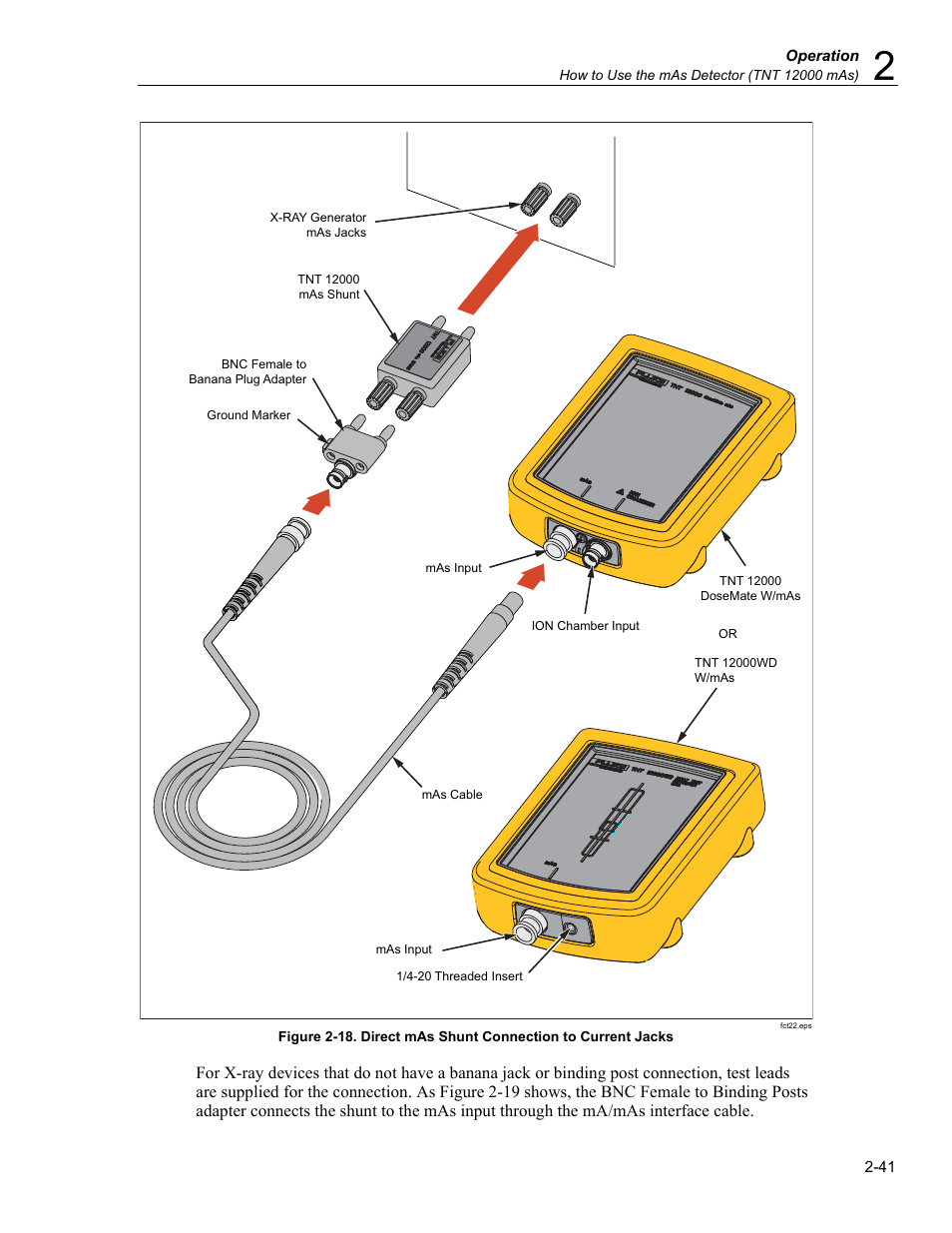 Fluke Biomedical TNT 12000 User Manual | Page 69 / 138