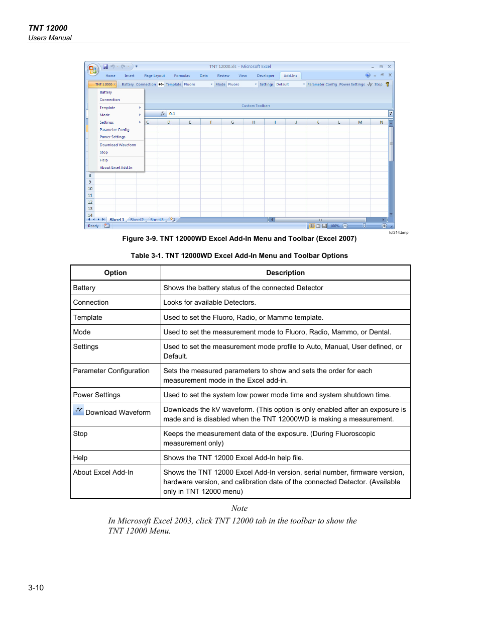 Fluke Biomedical TNT 12000 User Manual | Page 86 / 138