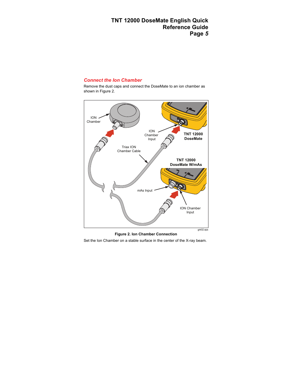 Fluke Biomedical TNT 12000 DoseMate User Manual | Page 3 / 8