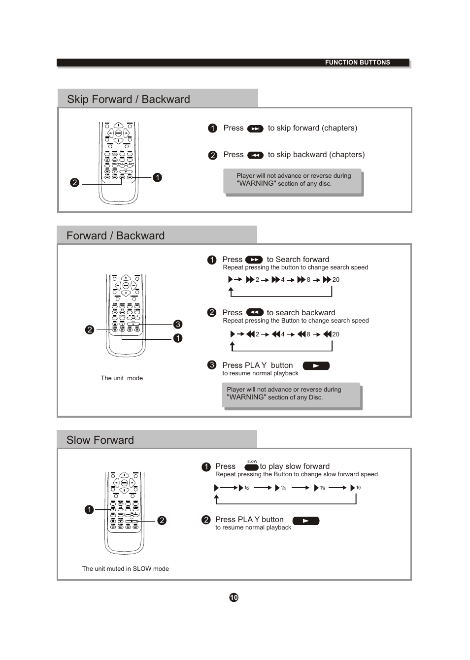 Т³гж 14, Forward / backward, Skip forward / backward slow forward | Curtis DVD DVD1072 User Manual | Page 14 / 31