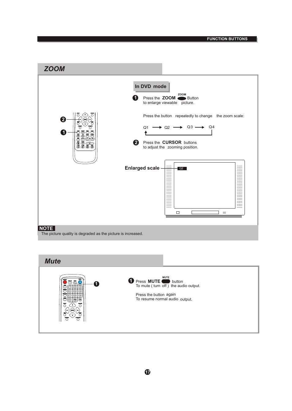 Т³гж 21, Zoom, Mute | Curtis DVD DVD1072 User Manual | Page 21 / 31