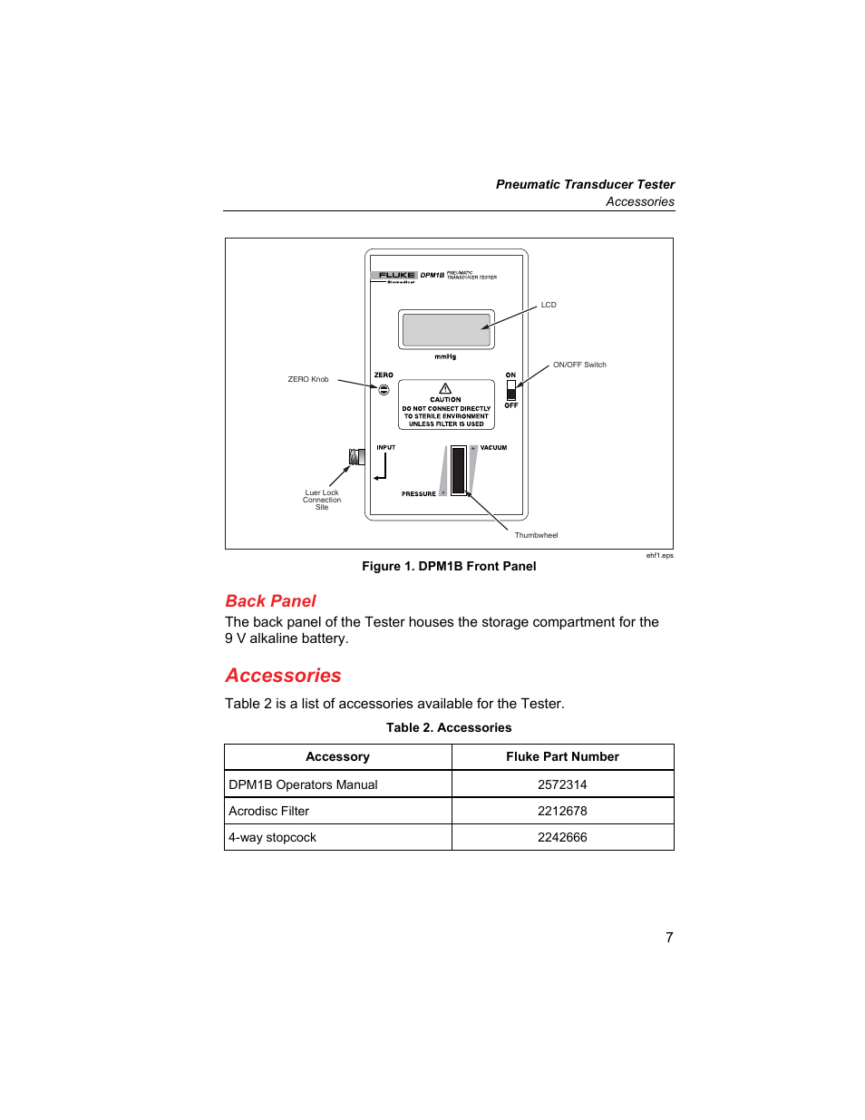 Back panel, Accessories | Fluke Biomedical DPM1B User Manual | Page 17 / 24