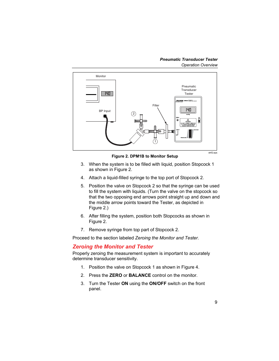 Zeroing the monitor and tester | Fluke Biomedical DPM1B User Manual | Page 19 / 24