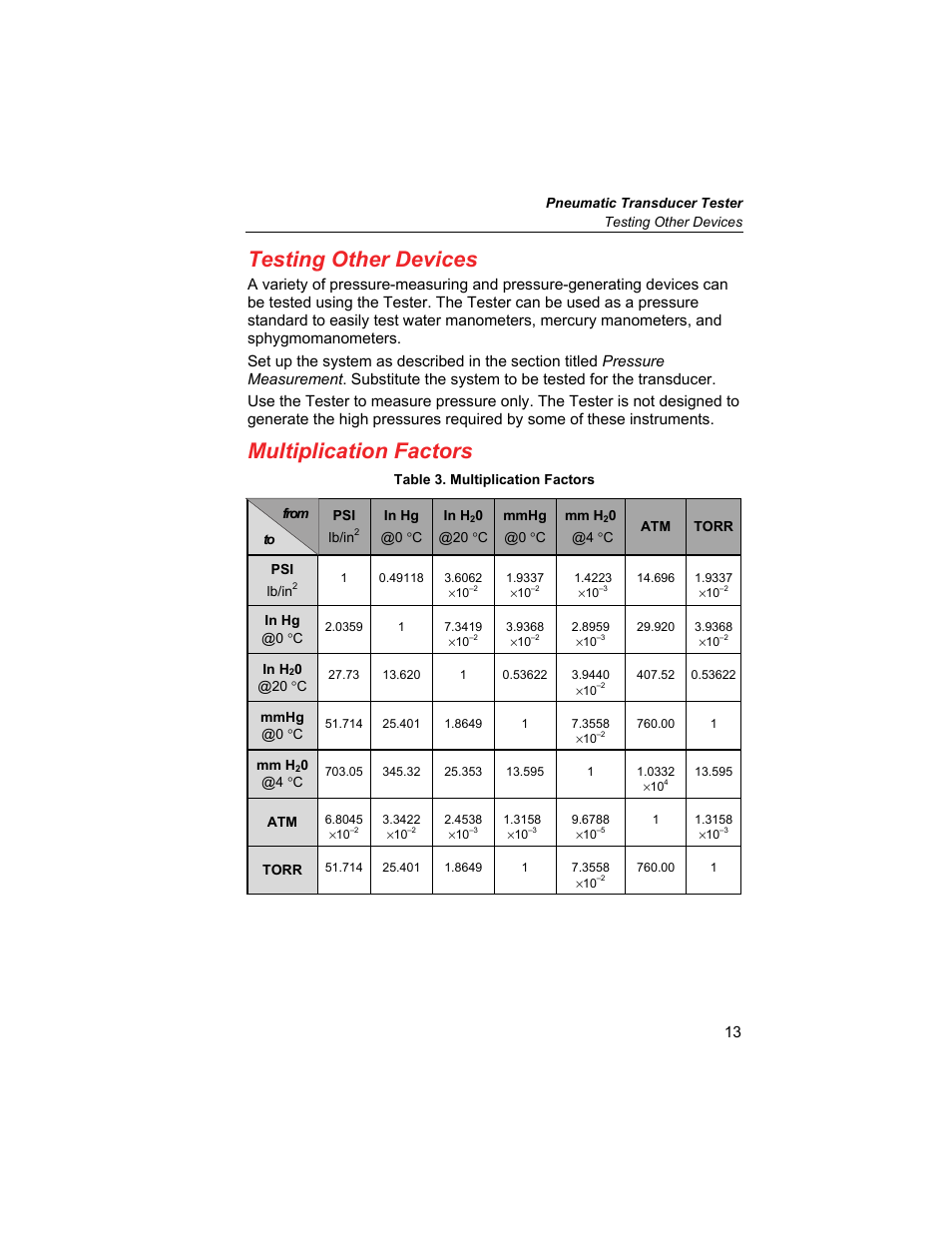 Testing other devices, Multiplication factors | Fluke Biomedical DPM1B User Manual | Page 23 / 24
