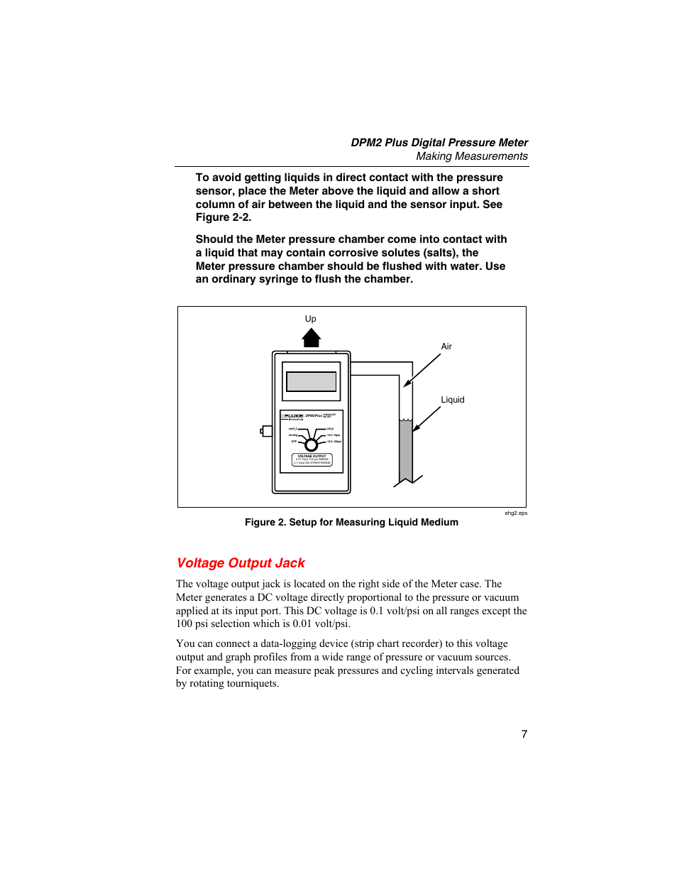 Voltage output jack, Figure 2. setup for measuring liquid medium | Fluke Biomedical DPM2 Plus User Manual | Page 15 / 18