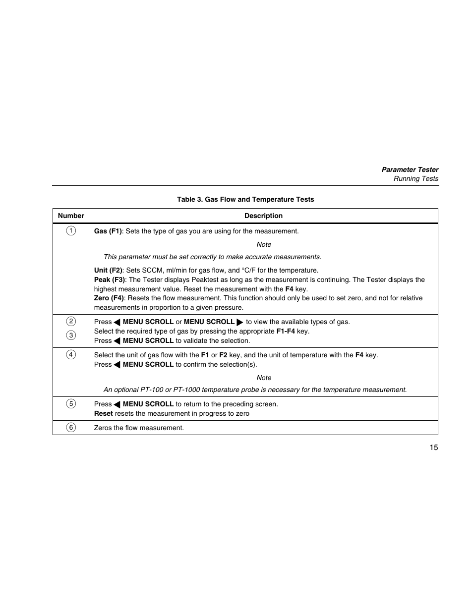 Fluke Biomedical DPM4 User Manual | Page 23 / 24