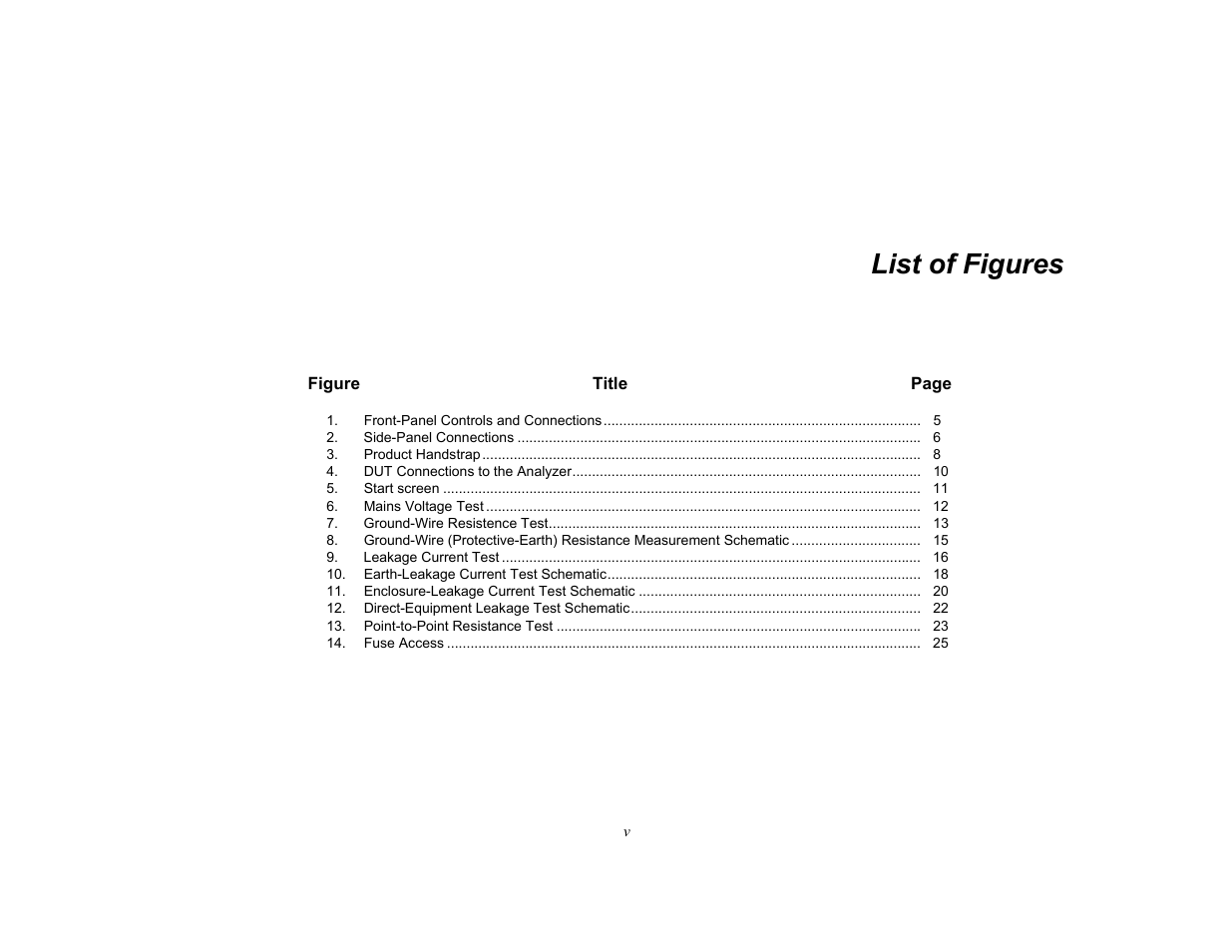 List of figures | Fluke Biomedical ESA609 User Manual | Page 11 / 42