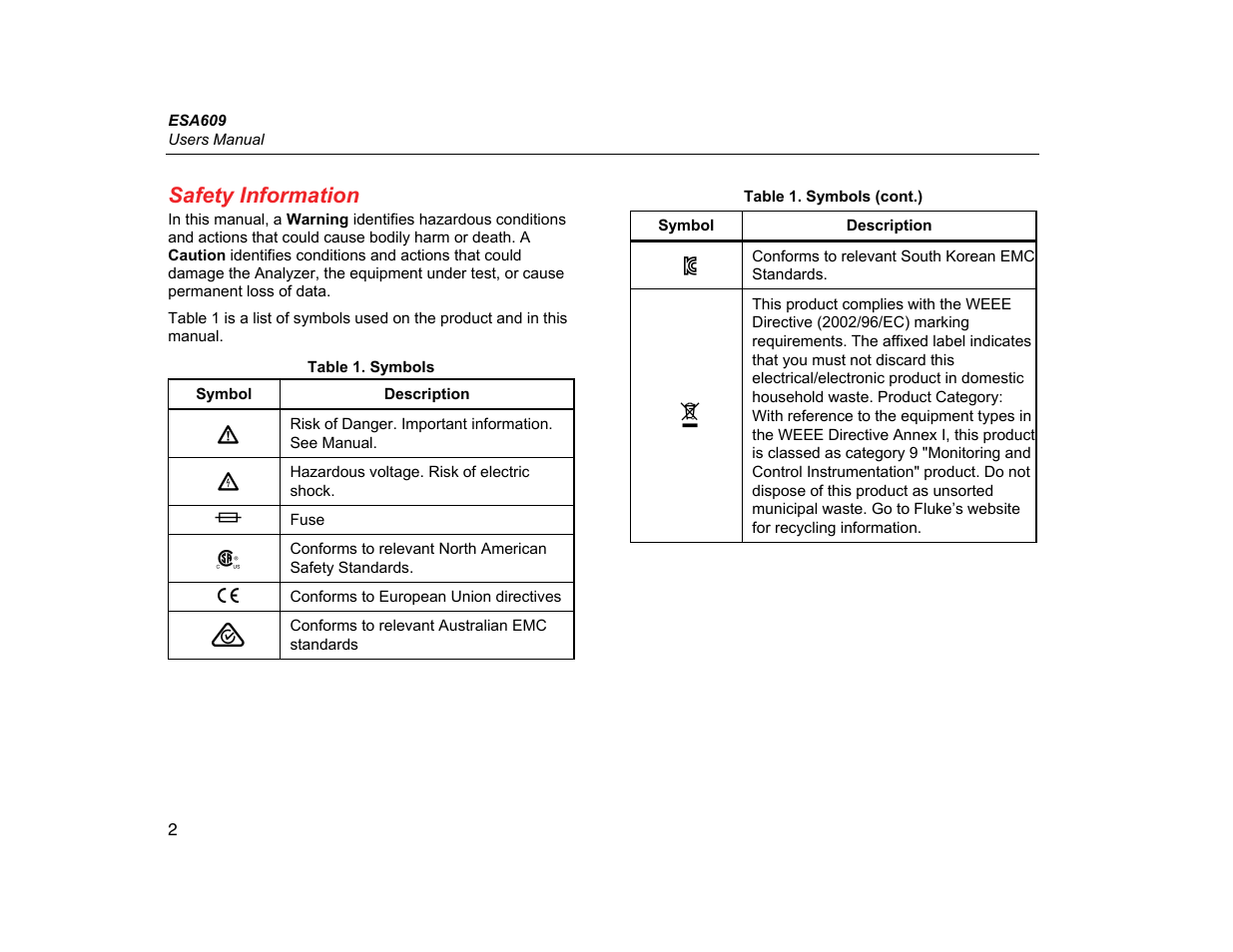 Safety information | Fluke Biomedical ESA609 User Manual | Page 14 / 42