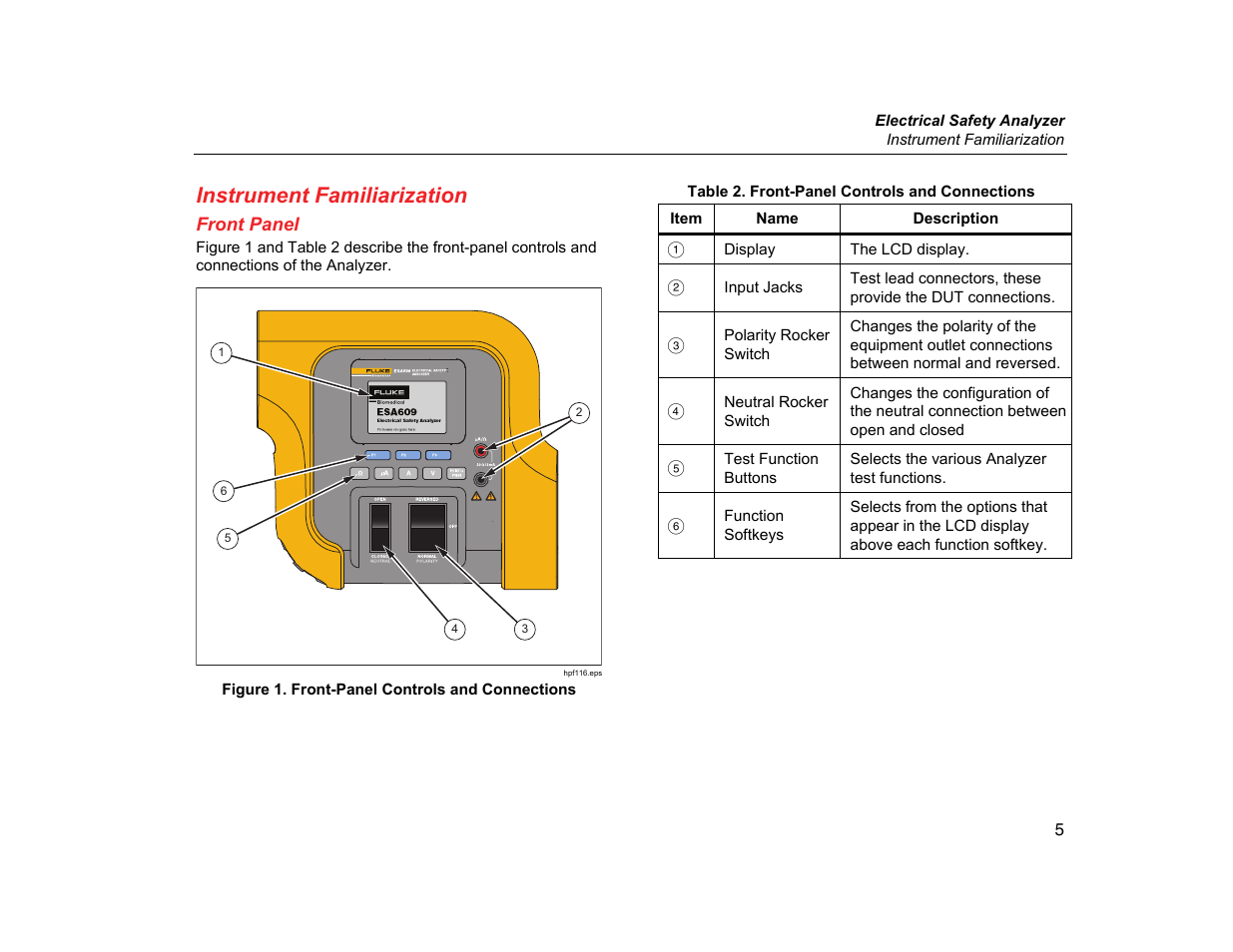 Instrument familiarization, Front panel | Fluke Biomedical ESA609 User Manual | Page 17 / 42