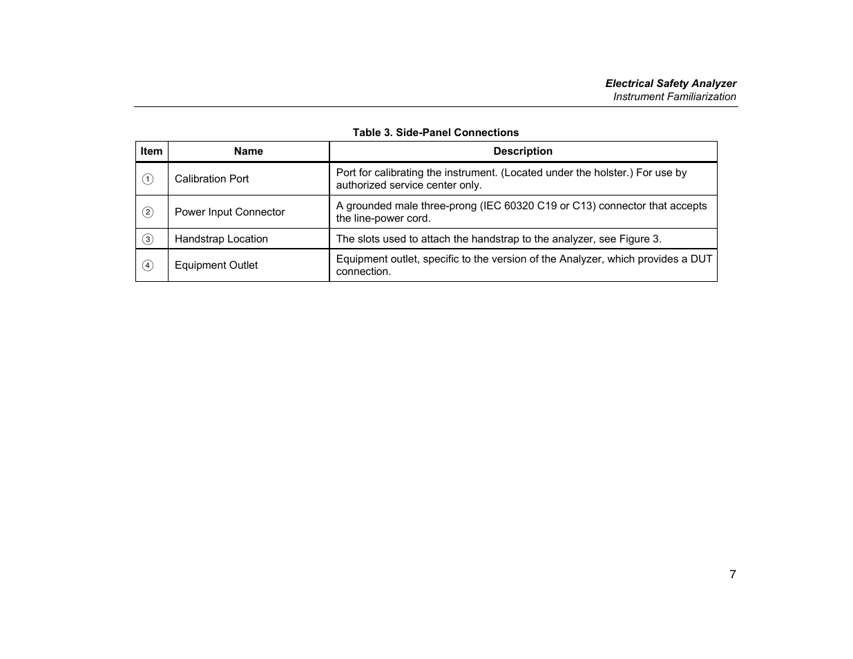 Fluke Biomedical ESA609 User Manual | Page 19 / 42