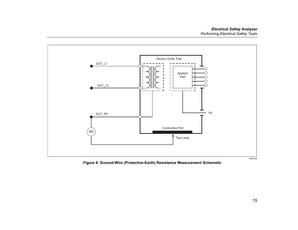 Fluke Biomedical ESA609 User Manual | Page 27 / 42