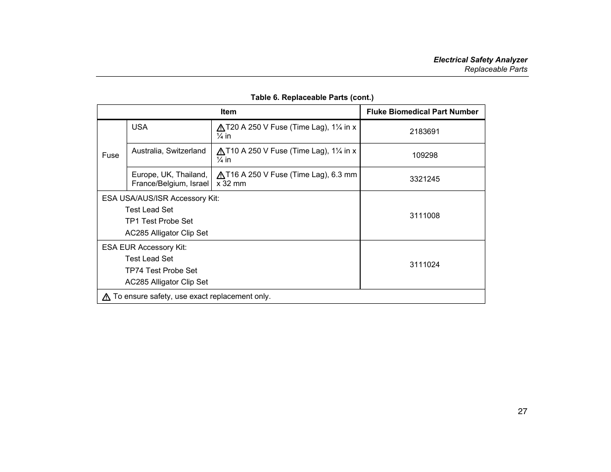 Fluke Biomedical ESA609 User Manual | Page 39 / 42