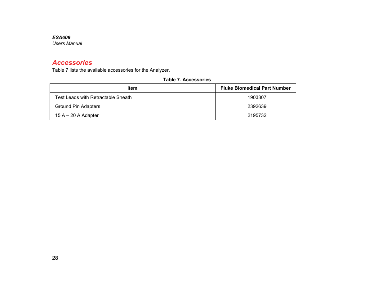Accessories | Fluke Biomedical ESA609 User Manual | Page 40 / 42