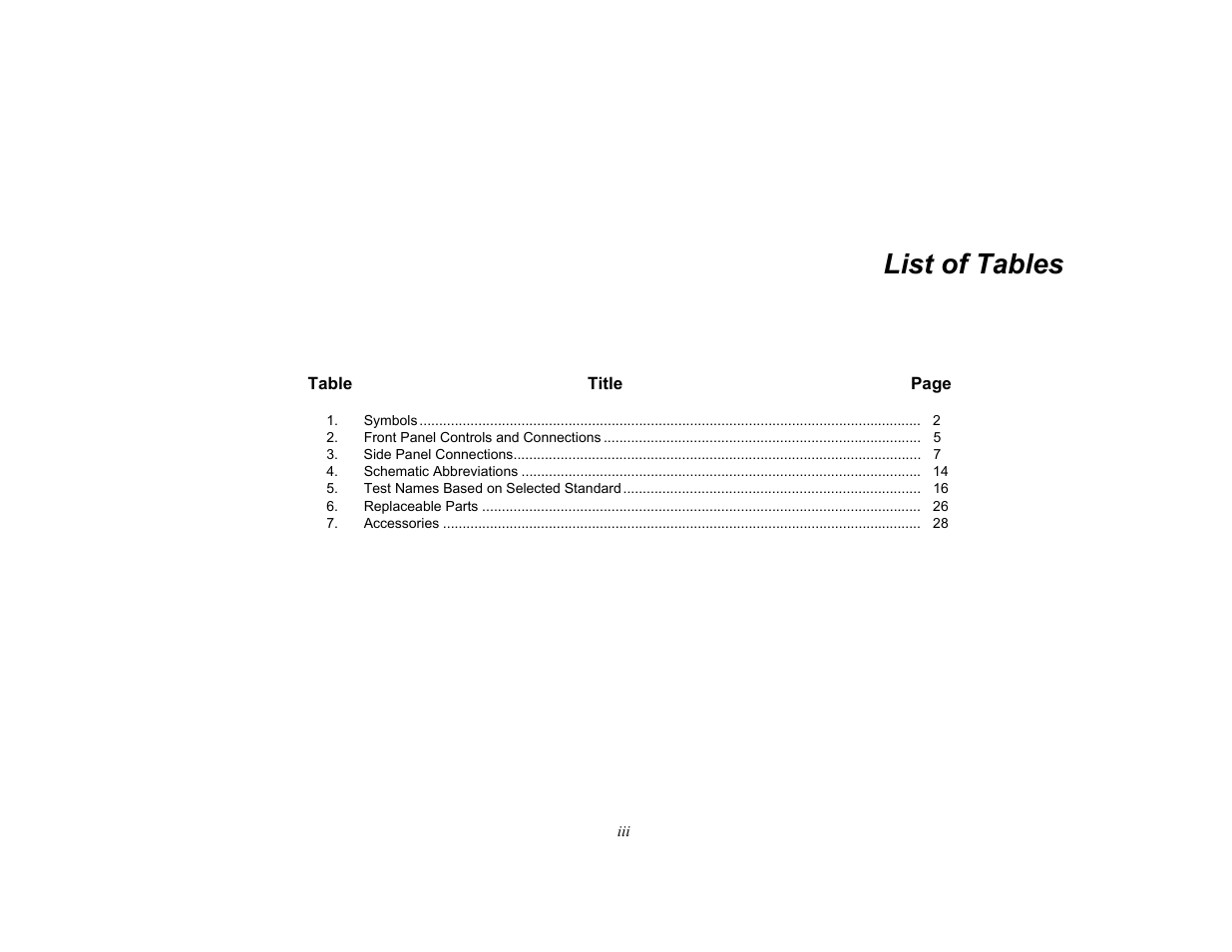 List of tables | Fluke Biomedical ESA609 User Manual | Page 9 / 42