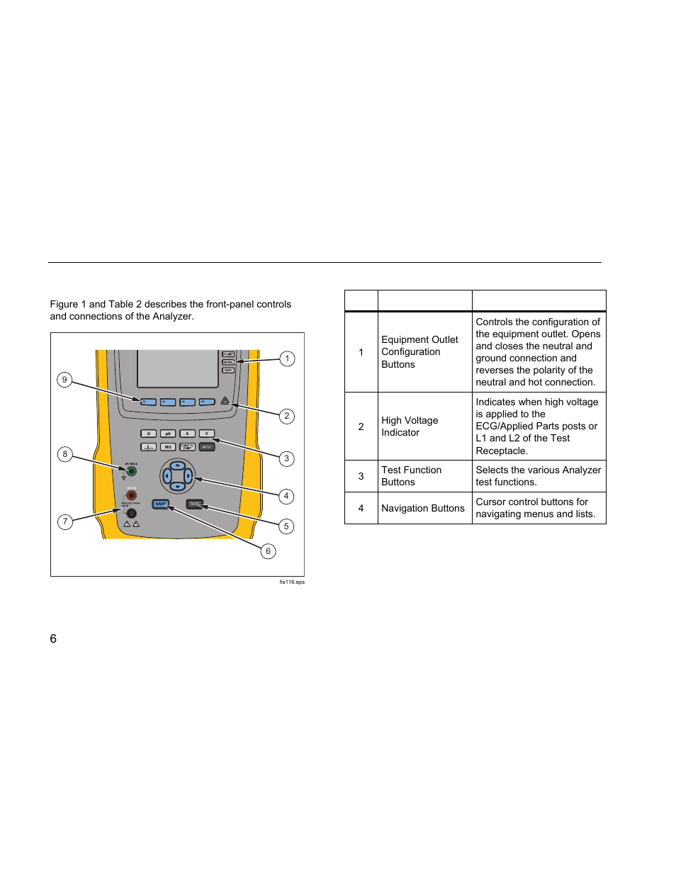 Instrument familiarization | Fluke Biomedical ESA612 User Manual | Page 20 / 88