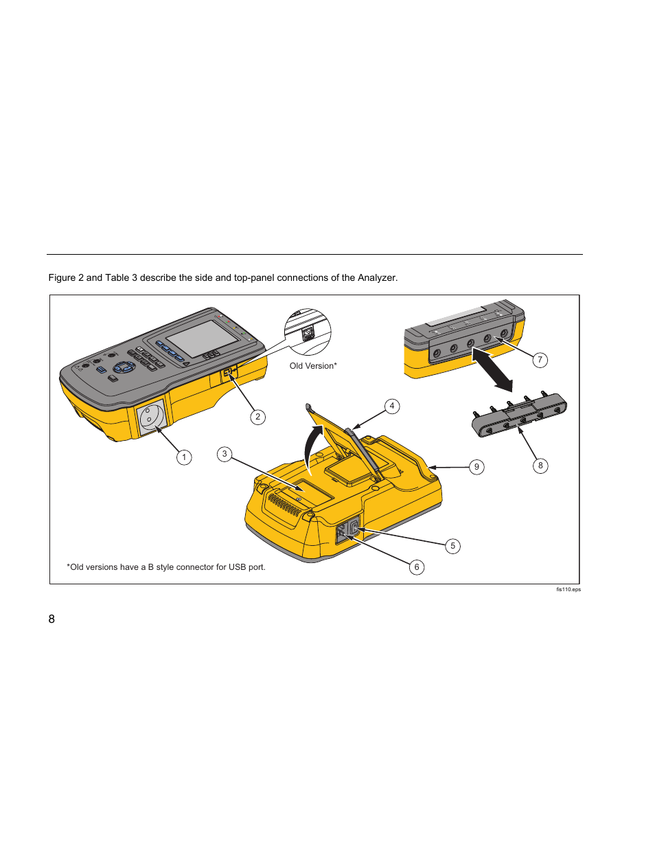 Esa612 users manual, Figure 2. side and top-panel connections | Fluke Biomedical ESA612 User Manual | Page 22 / 88