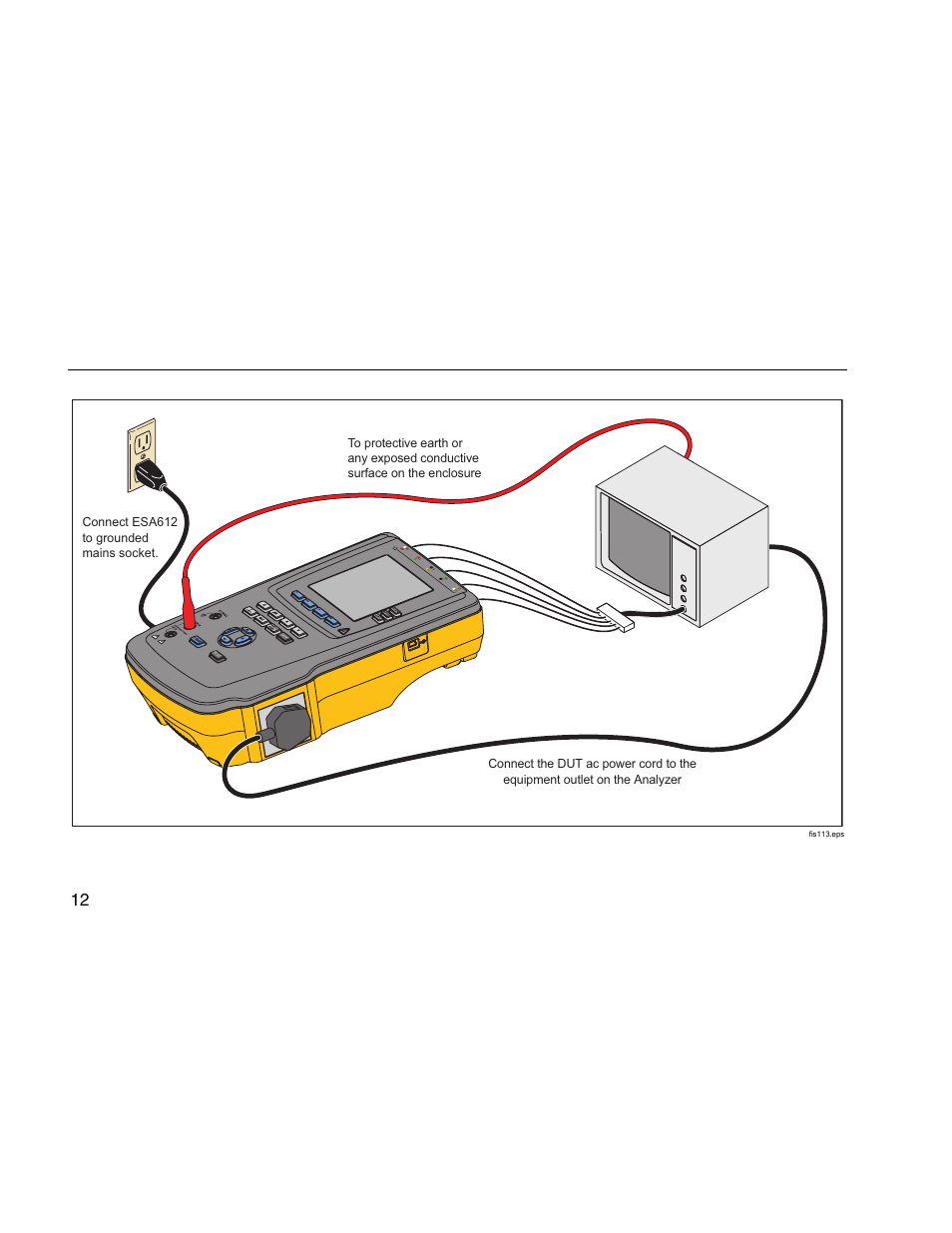 Esa612 users manual, Figure 5. dut connections to the analyzer | Fluke Biomedical ESA612 User Manual | Page 26 / 88