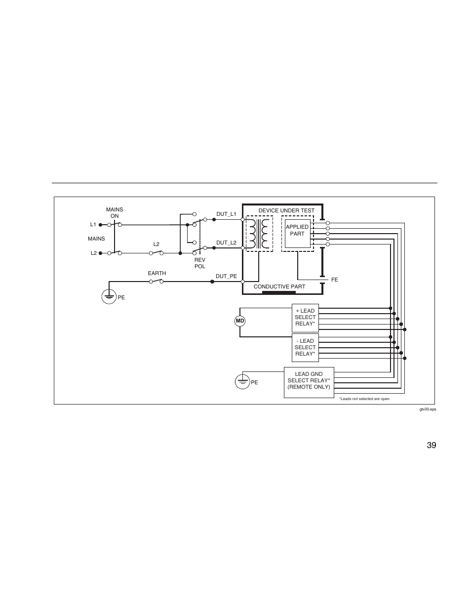 Fluke Biomedical ESA612 User Manual | Page 53 / 88