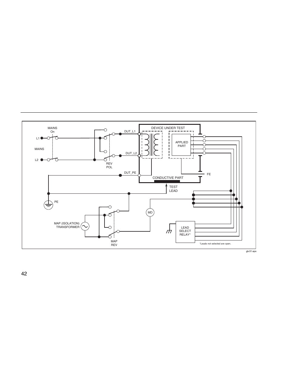Esa612 users manual | Fluke Biomedical ESA612 User Manual | Page 56 / 88