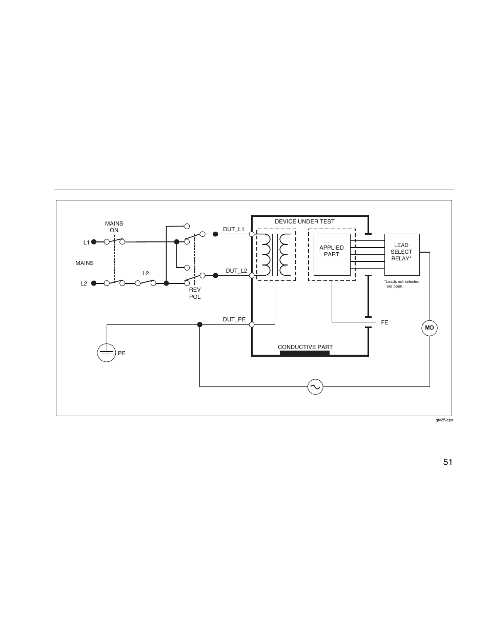 Fluke Biomedical ESA612 User Manual | Page 65 / 88