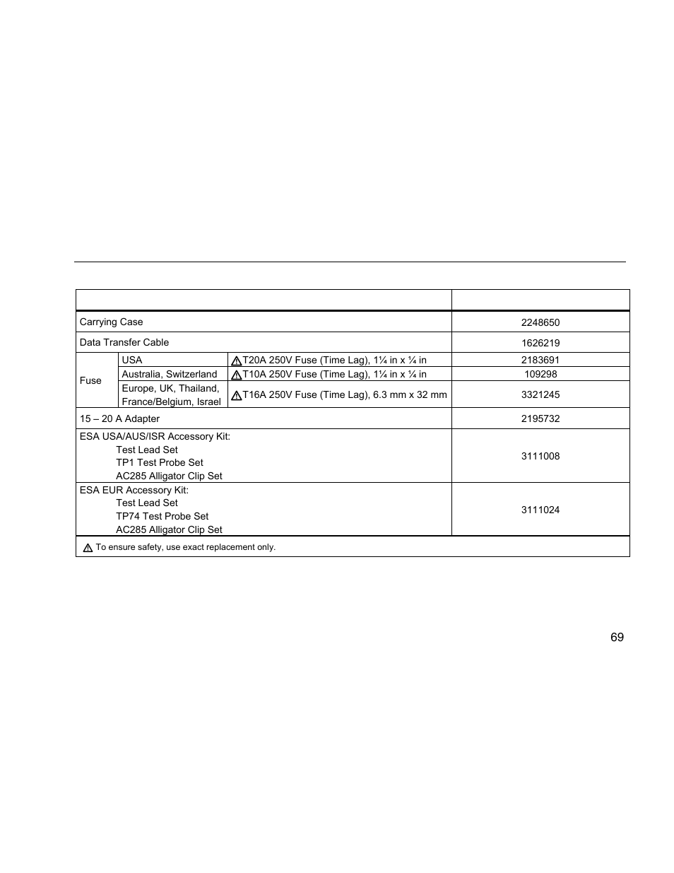 Fluke Biomedical ESA612 User Manual | Page 83 / 88