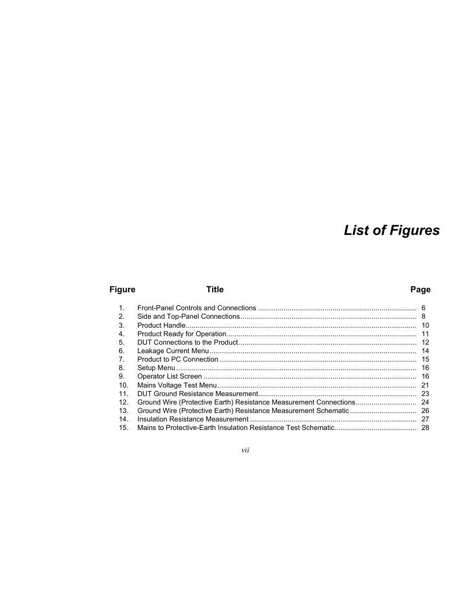 List of figures | Fluke Biomedical ESA615 User Manual | Page 13 / 96