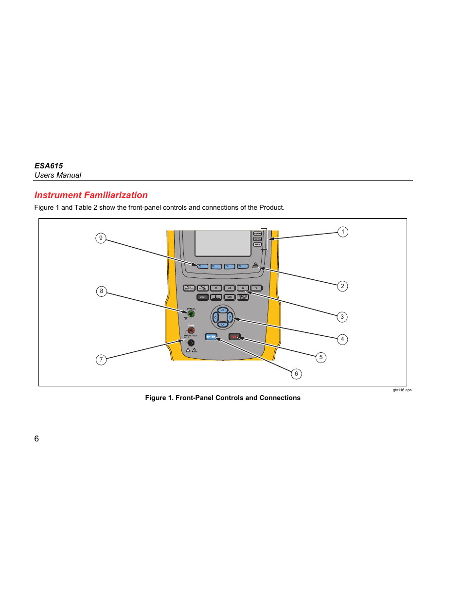 Instrument familiarization | Fluke Biomedical ESA615 User Manual | Page 20 / 96