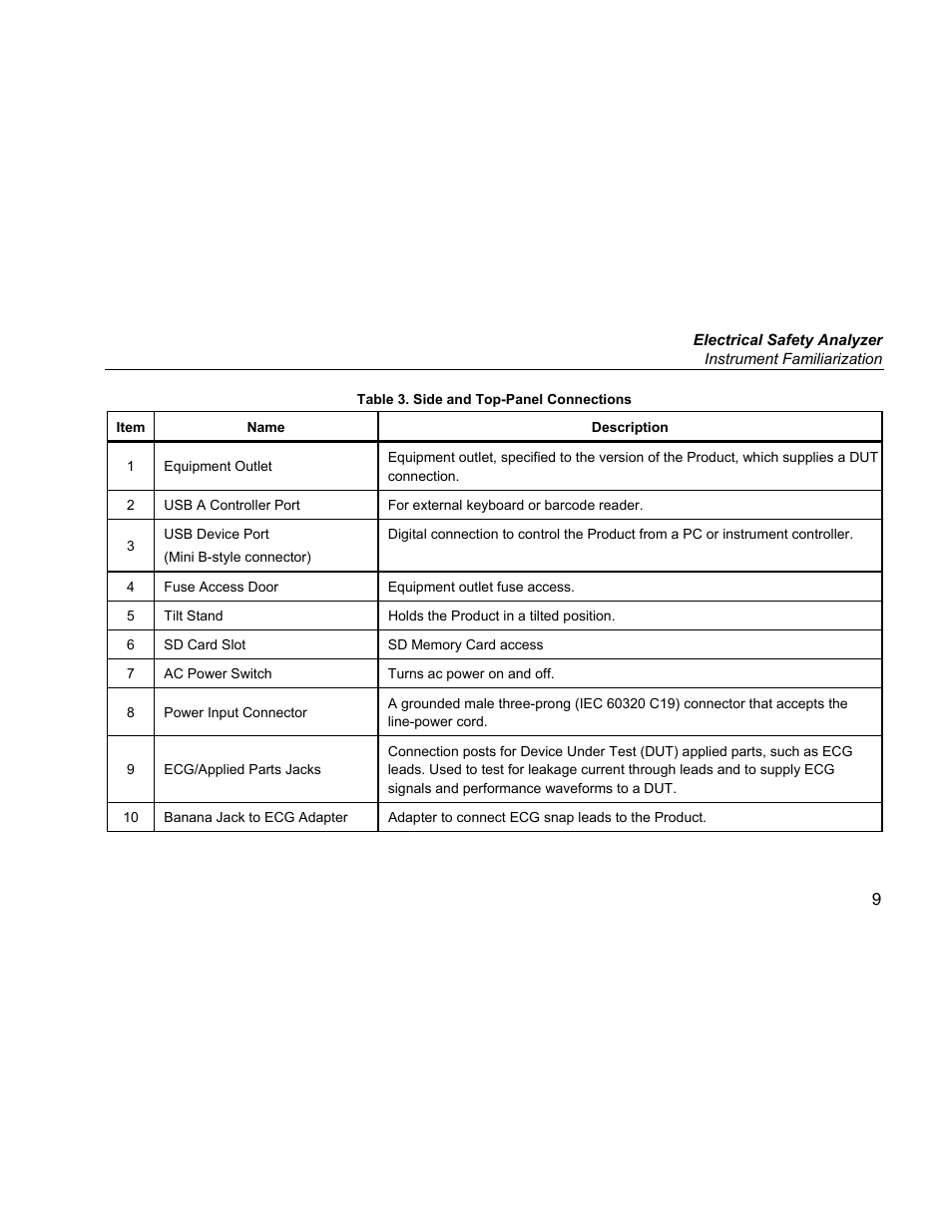 Fluke Biomedical ESA615 User Manual | Page 23 / 96