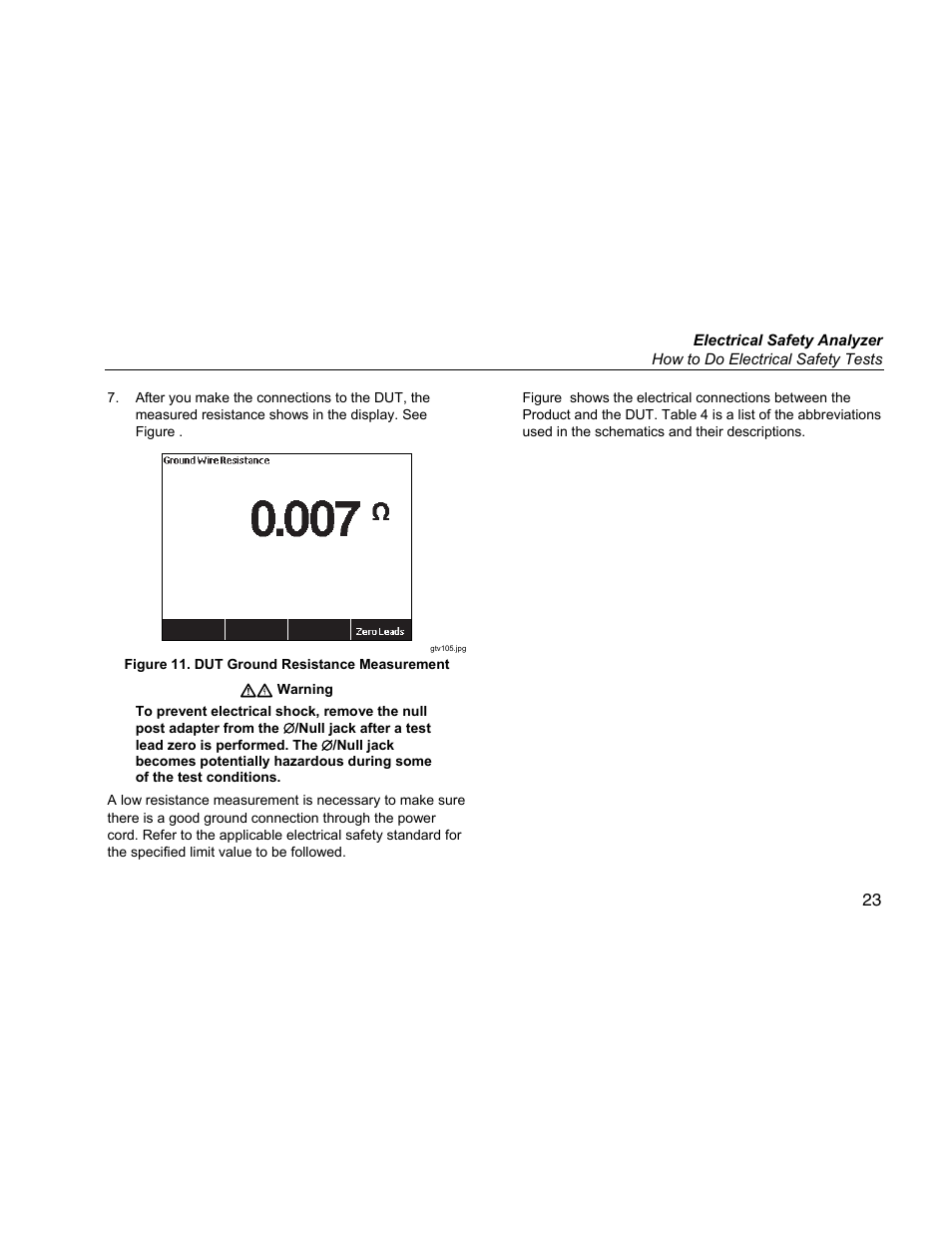 Fluke Biomedical ESA615 User Manual | Page 37 / 96