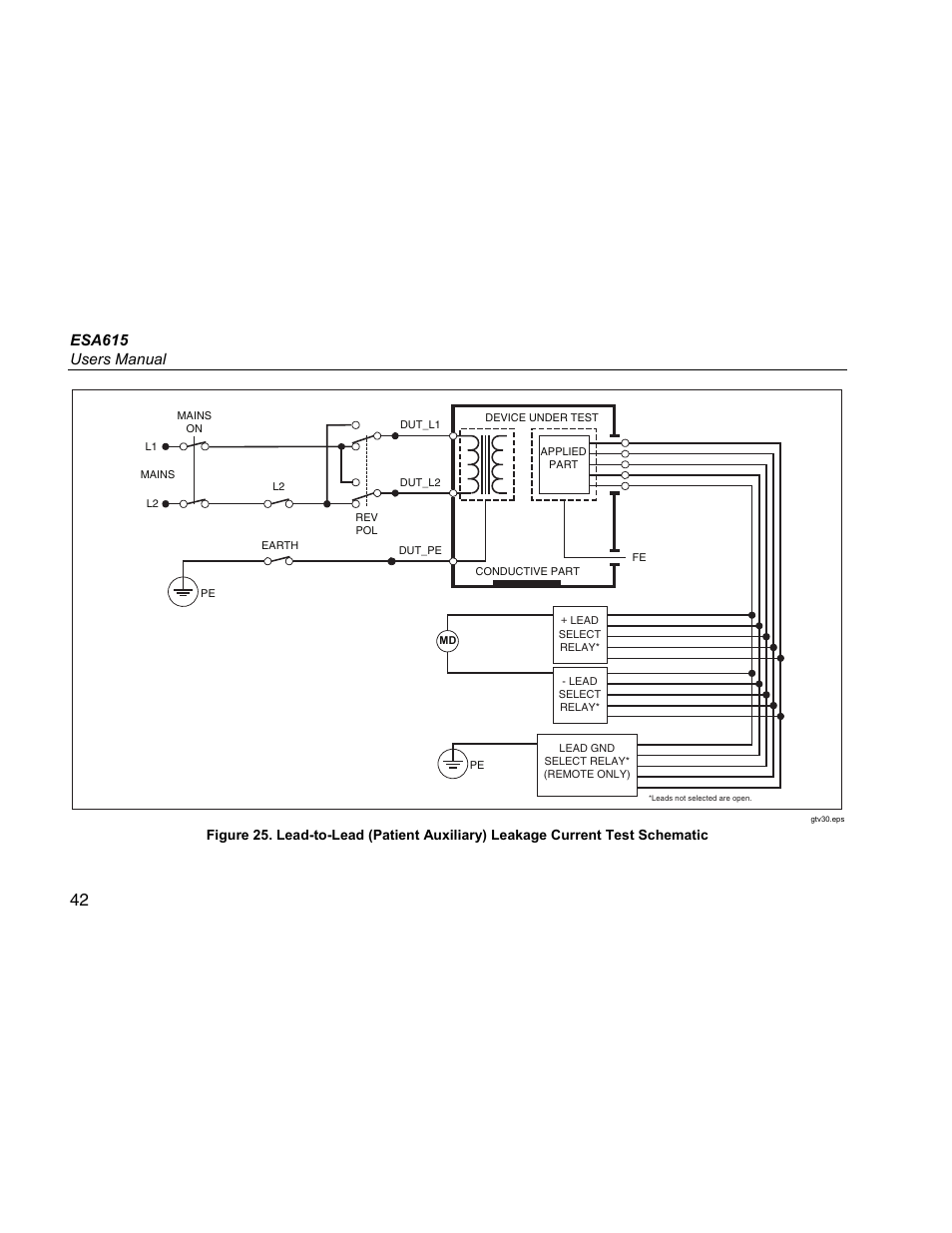 Esa615 users manual | Fluke Biomedical ESA615 User Manual | Page 56 / 96