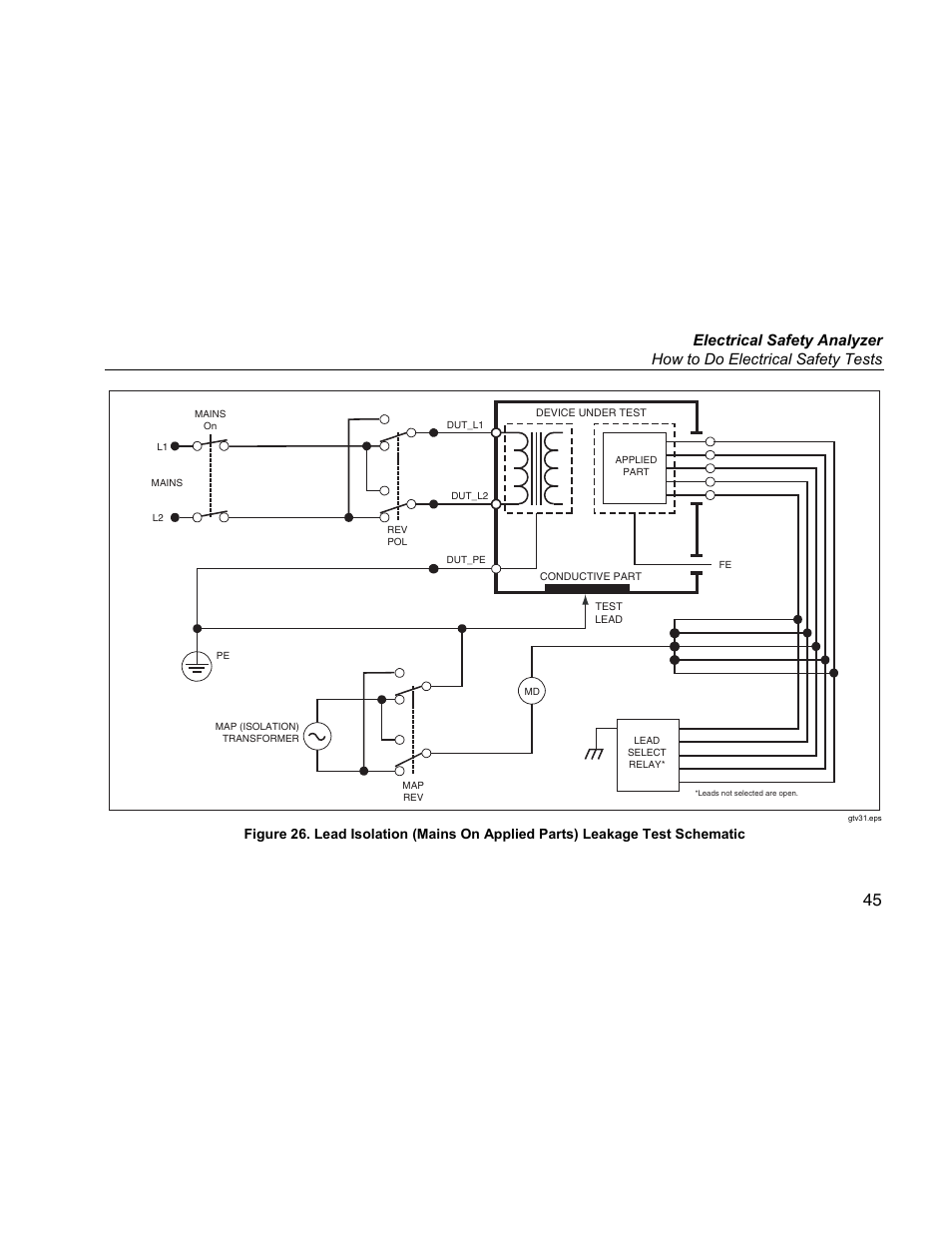 Fluke Biomedical ESA615 User Manual | Page 59 / 96