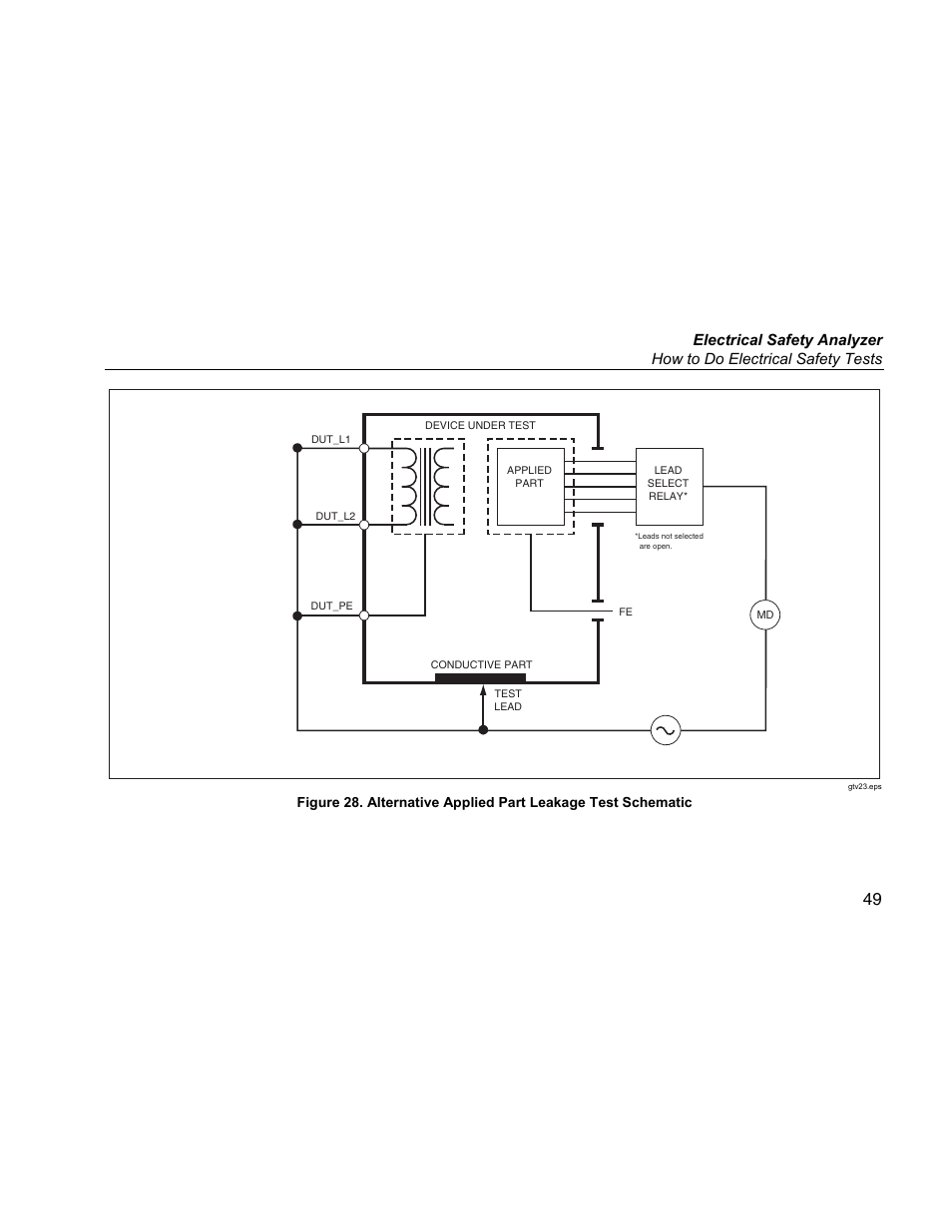 Fluke Biomedical ESA615 User Manual | Page 63 / 96