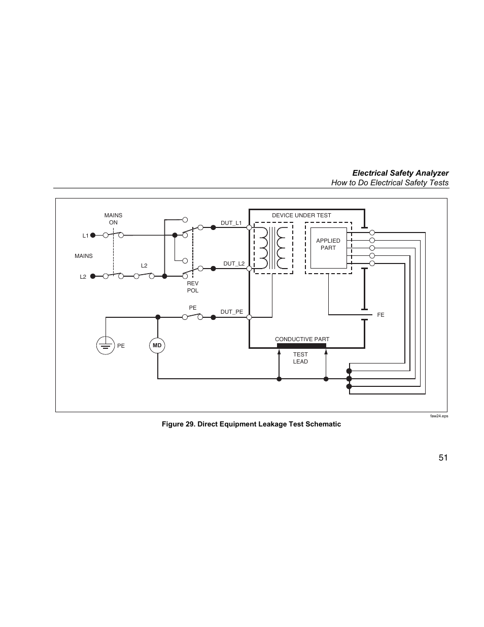 Fluke Biomedical ESA615 User Manual | Page 65 / 96