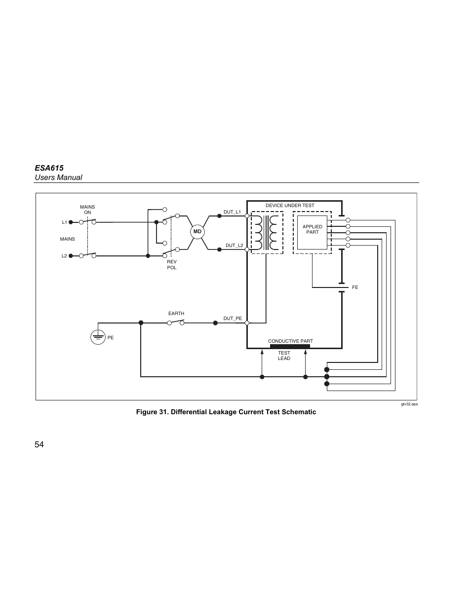 Esa615 users manual | Fluke Biomedical ESA615 User Manual | Page 68 / 96