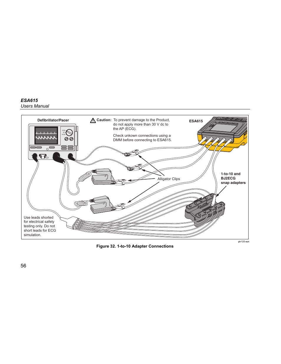 Esa615 users manual | Fluke Biomedical ESA615 User Manual | Page 70 / 96