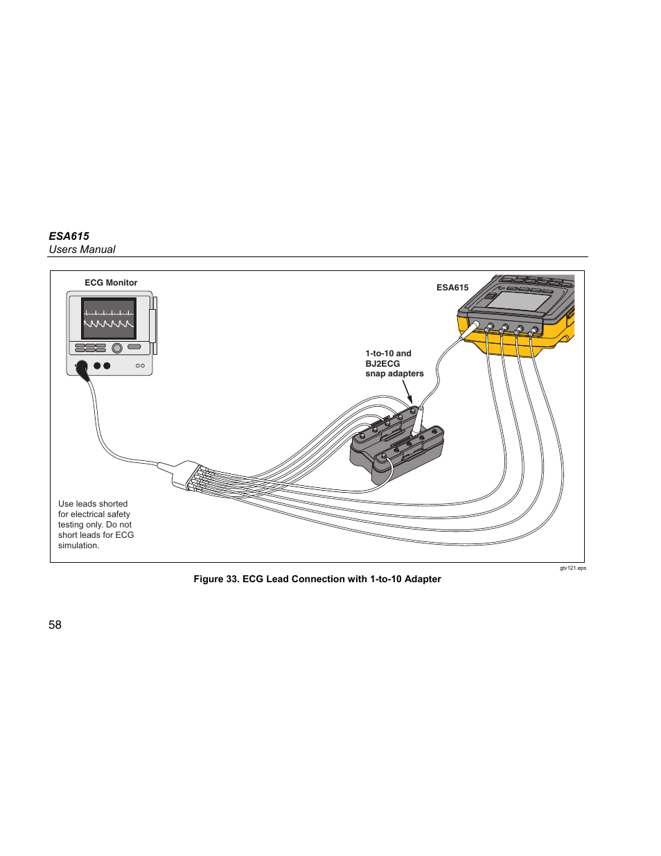 Fluke Biomedical ESA615 User Manual | Page 72 / 96