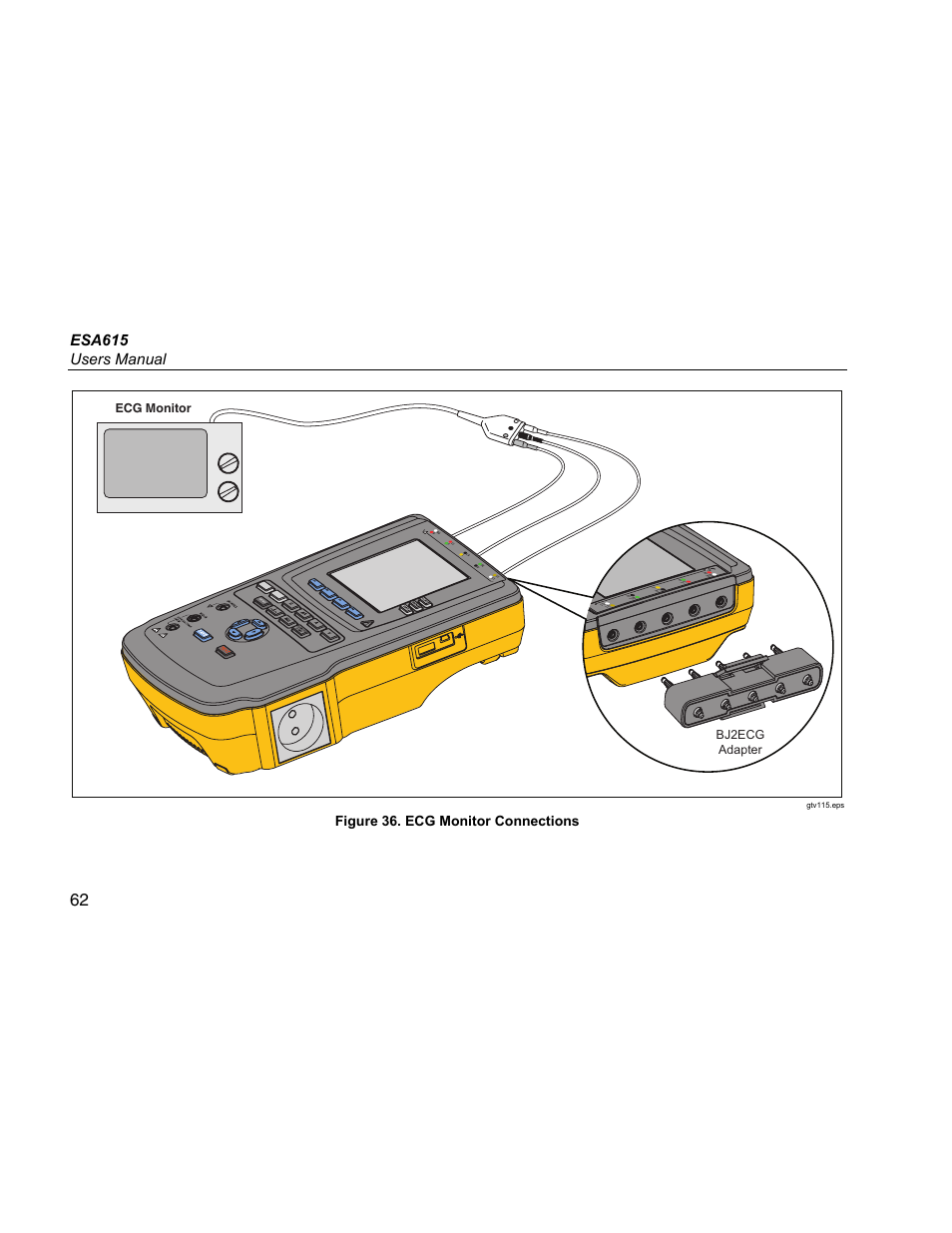 Esa615 users manual, Figure 36. ecg monitor connections, Ecg monitor bj2ecg adapter | Fluke Biomedical ESA615 User Manual | Page 76 / 96