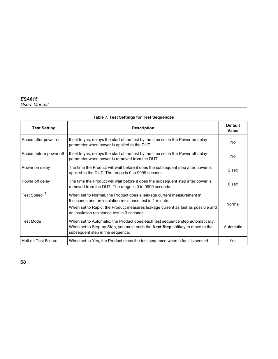 Fluke Biomedical ESA615 User Manual | Page 82 / 96