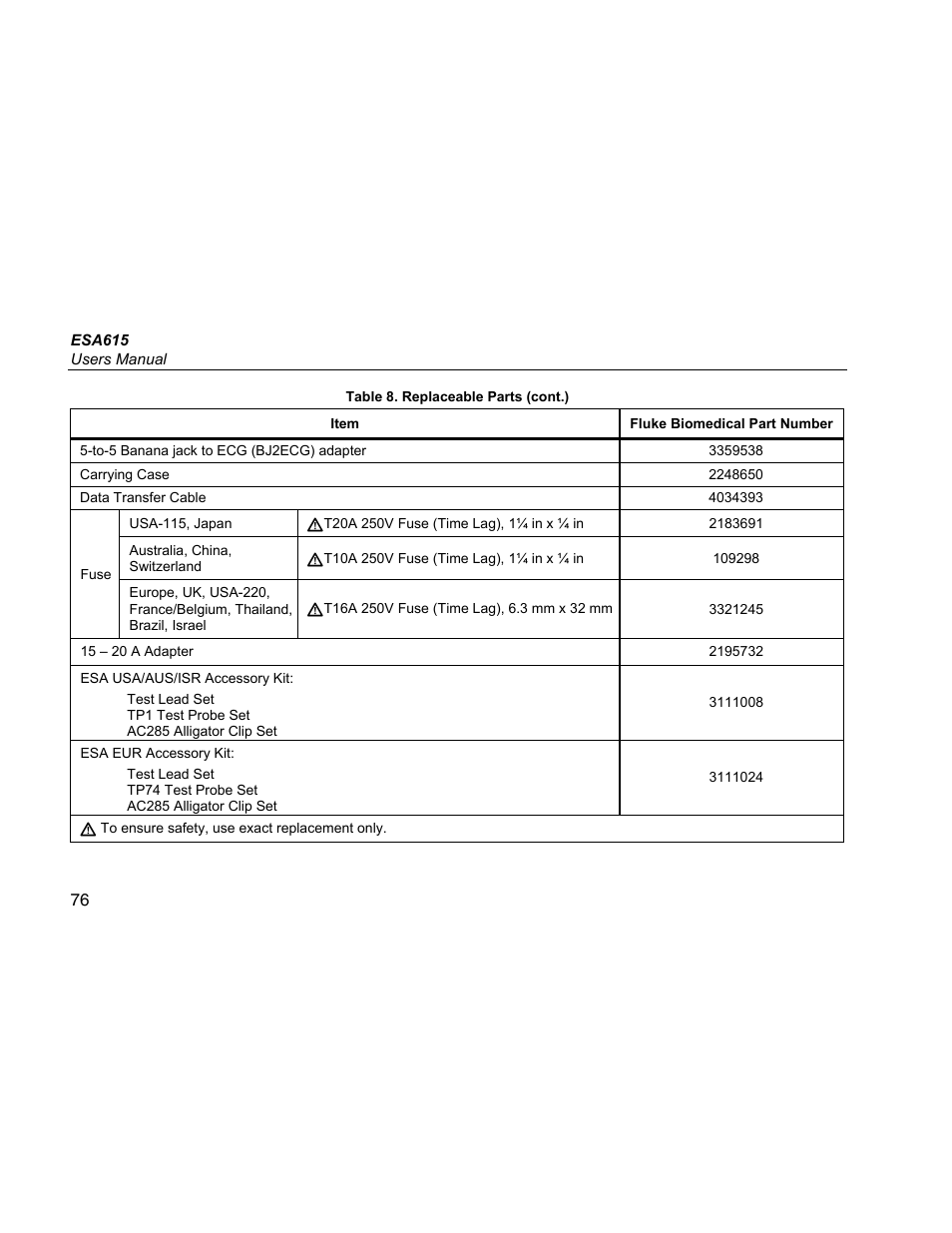 Fluke Biomedical ESA615 User Manual | Page 90 / 96