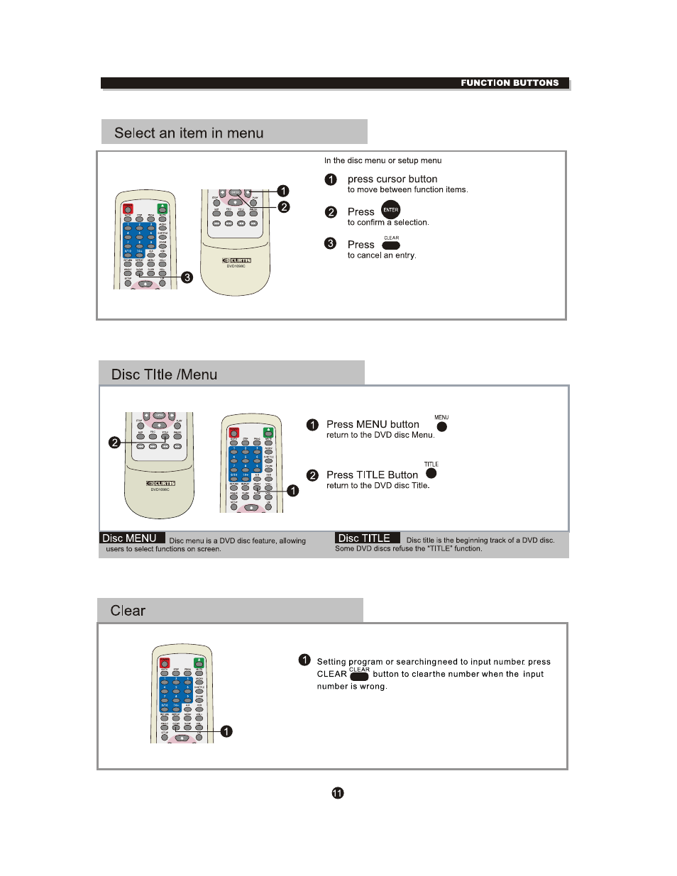 Curtis DVD1098C User Manual | Page 15 / 29