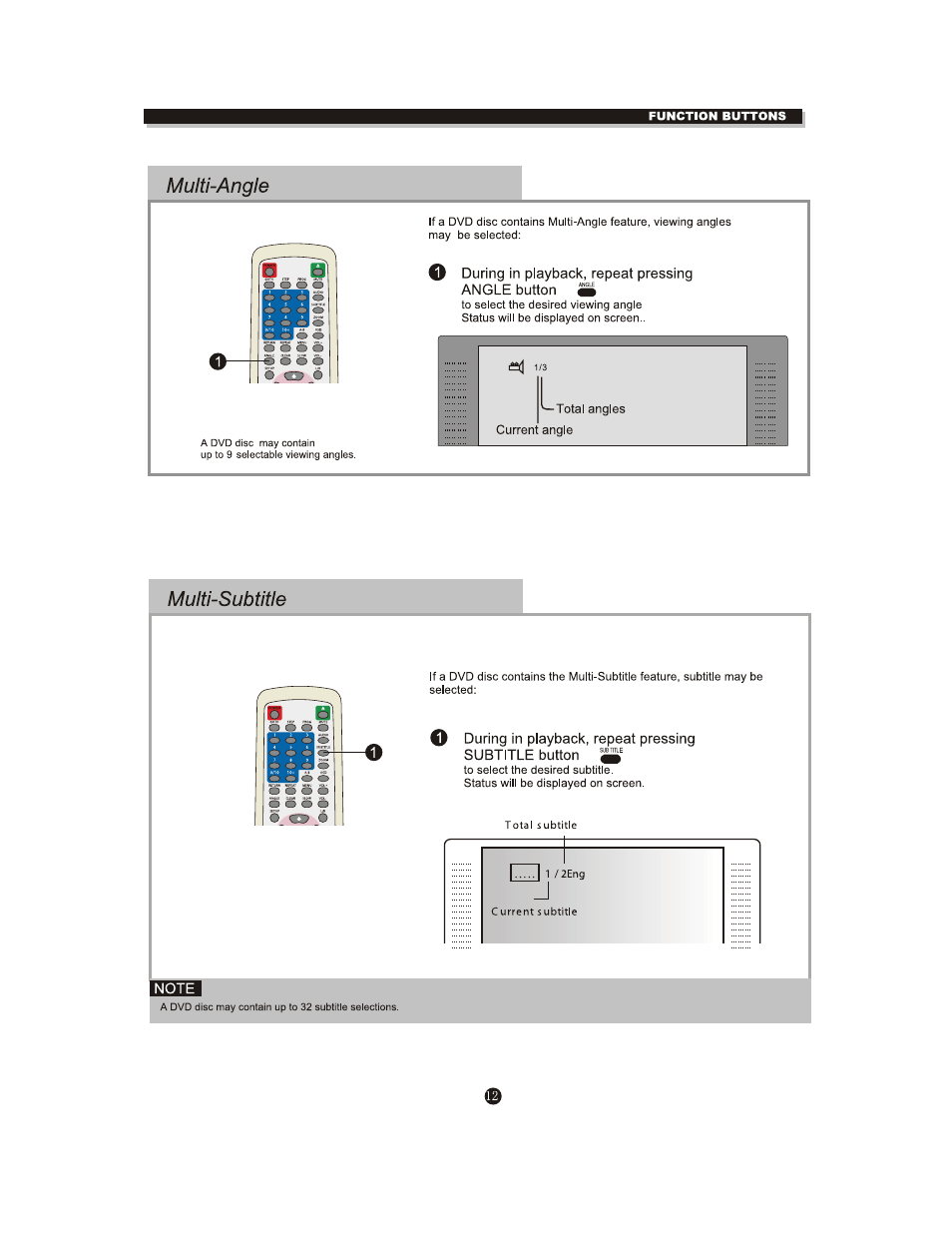 Curtis DVD1098C User Manual | Page 16 / 29