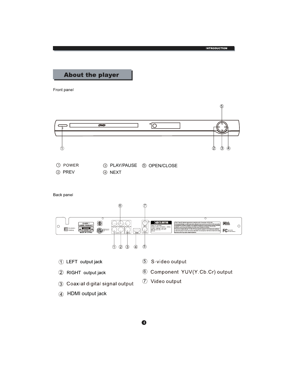 Hdmi output jack | Curtis DVD1098C User Manual | Page 8 / 29