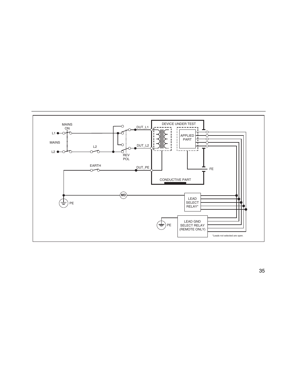 Figure 21. patient leakage current test schematic | Fluke Biomedical ESA620 User Manual | Page 49 / 76