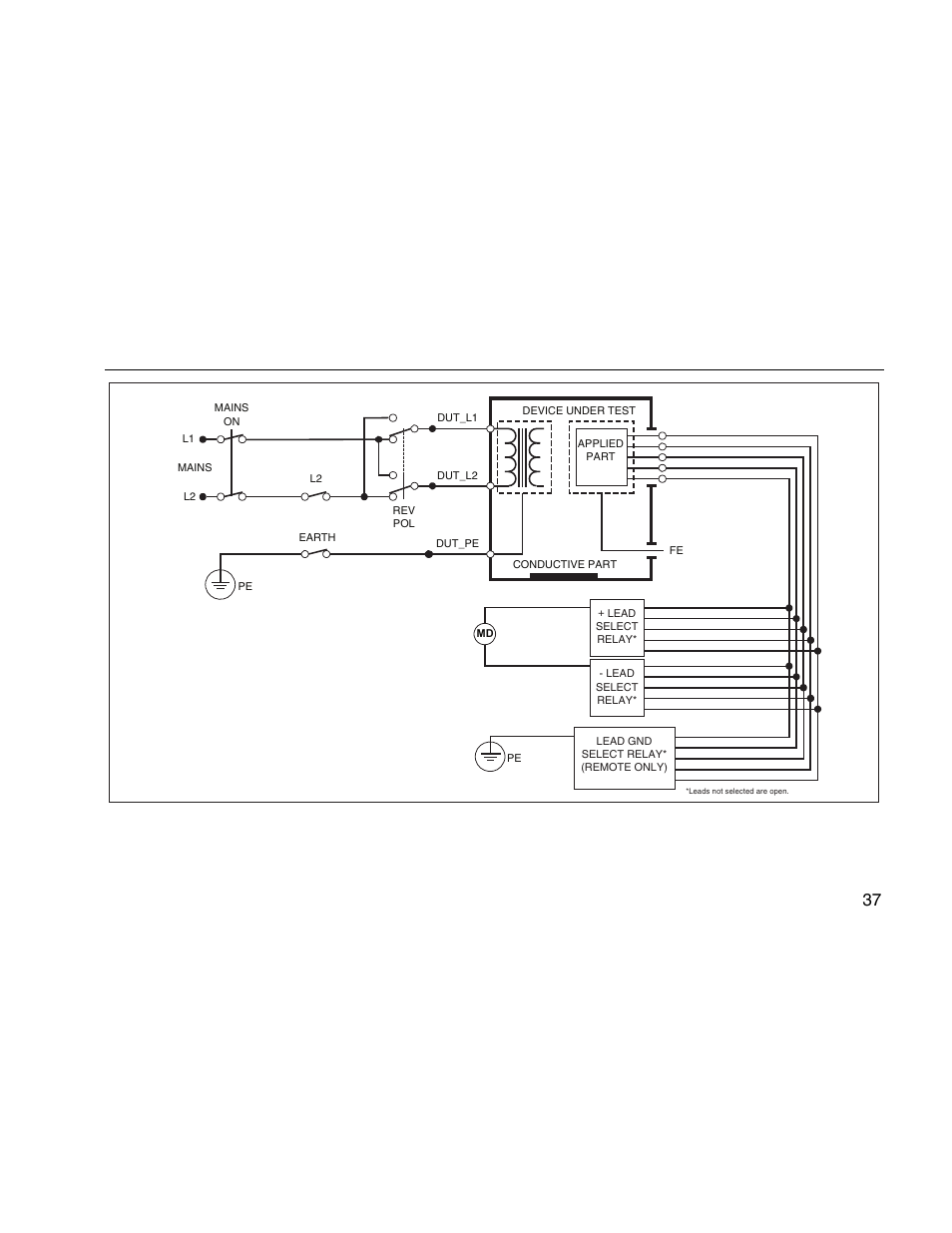 Fluke Biomedical ESA620 User Manual | Page 51 / 76