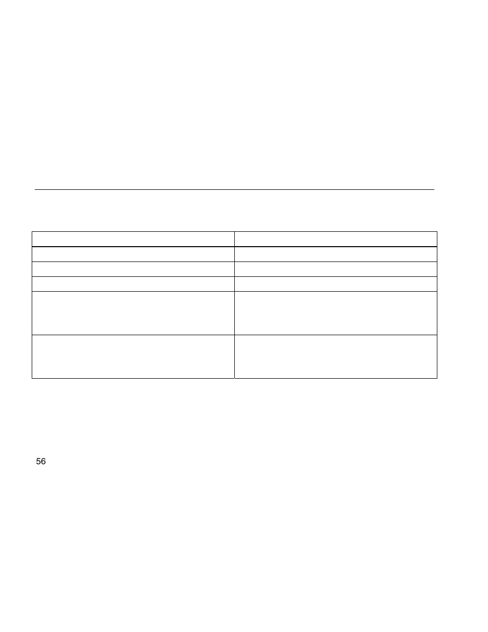 Accessories | Fluke Biomedical ESA620 User Manual | Page 70 / 76