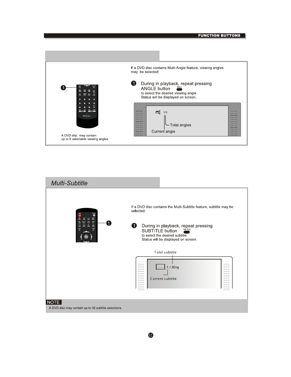 Curtis DVD1098B User Manual | Page 16 / 29