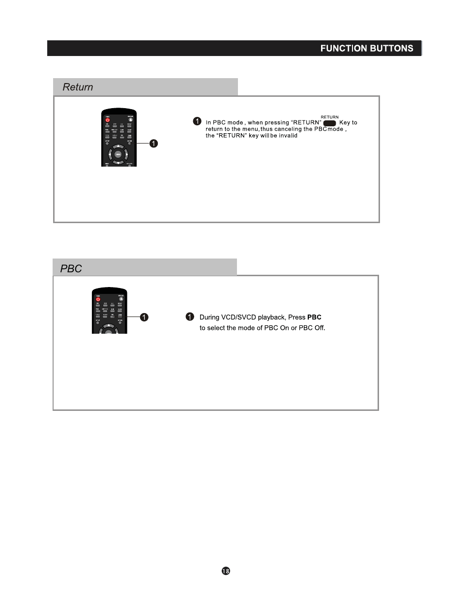 Curtis DVD1098B User Manual | Page 22 / 29