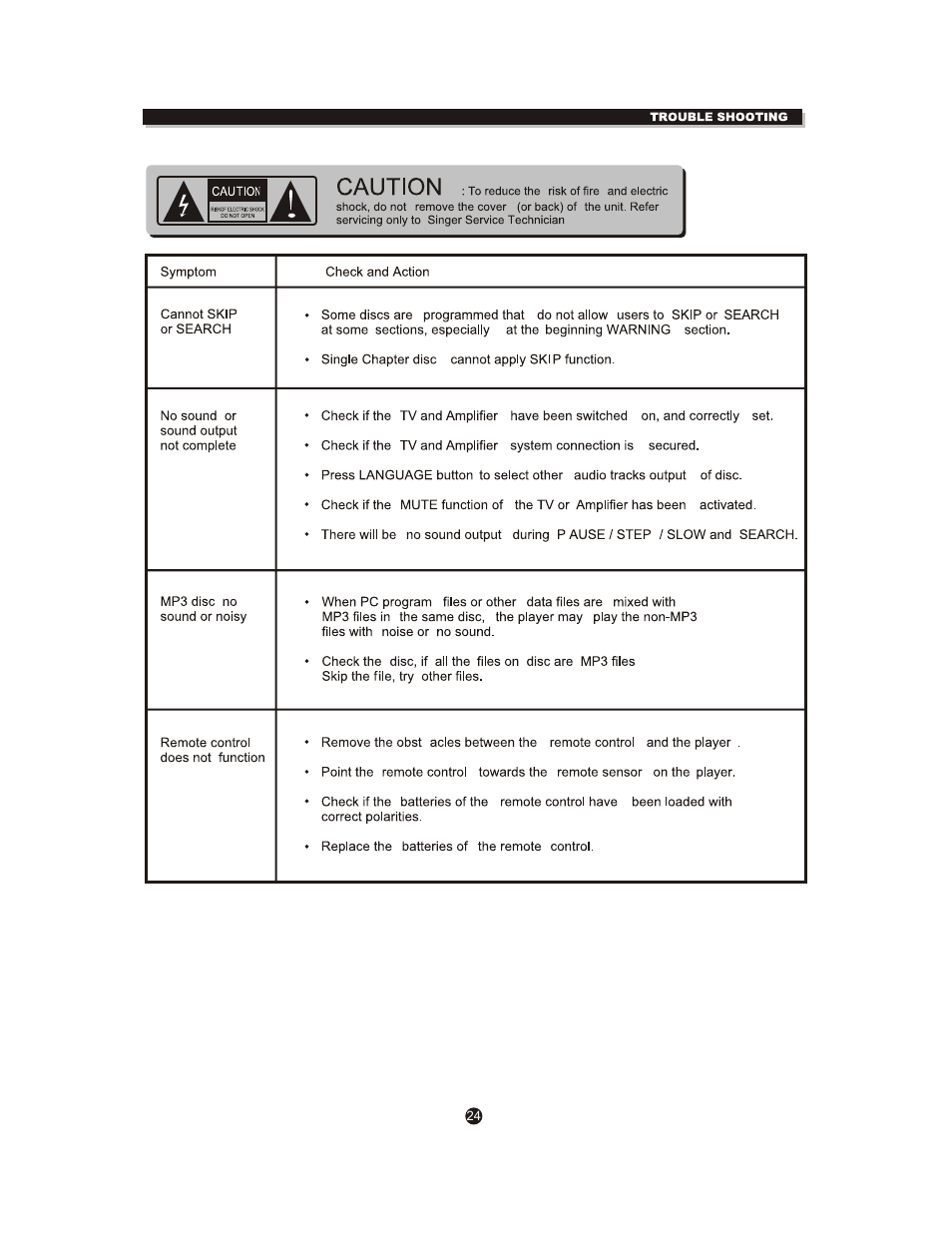 Curtis DVD1098B User Manual | Page 28 / 29